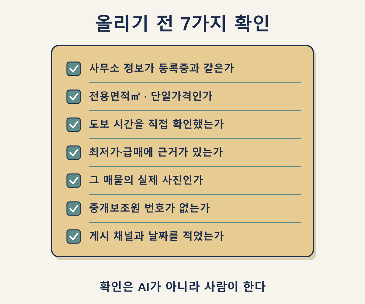 매물 홍보 글을 올리기 전 사람이 직접 확인하는 표시·광고 7가지 체크리스트