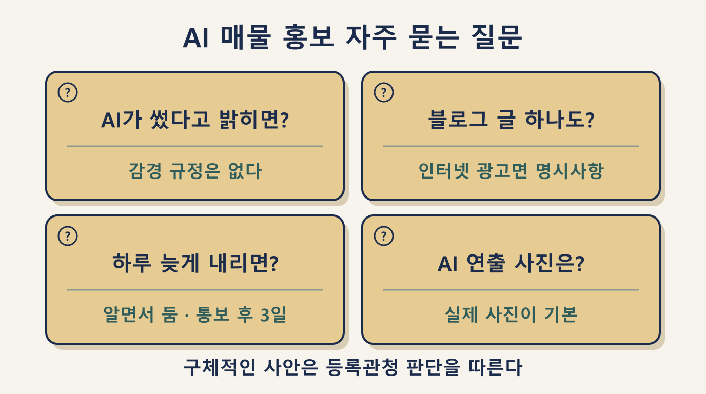 AI 매물 홍보 표시·광고 자주 묻는 질문 4가지와 한 줄 답변 정리