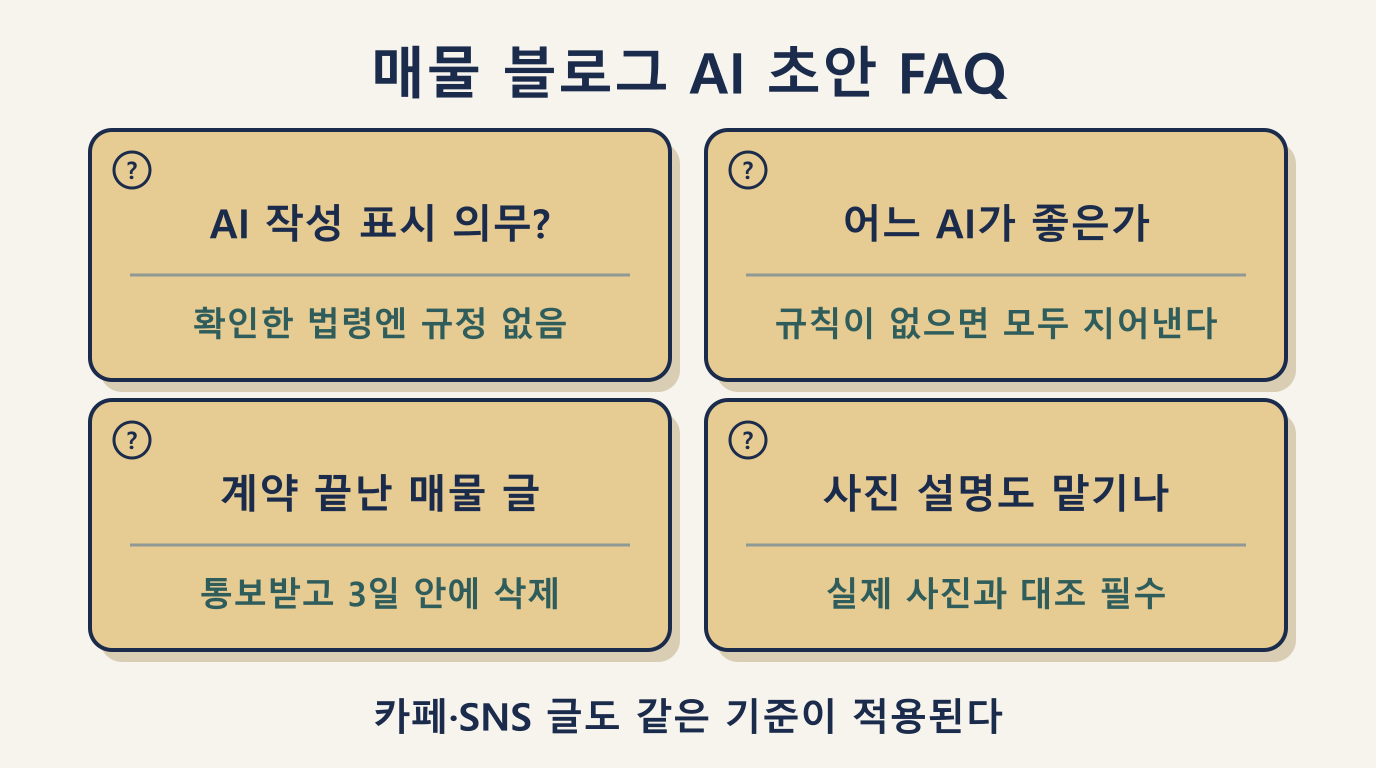 매물 블로그 AI 초안 FAQ: AI 표시, 도구 선택, 계약 완료 글, 사진 설명