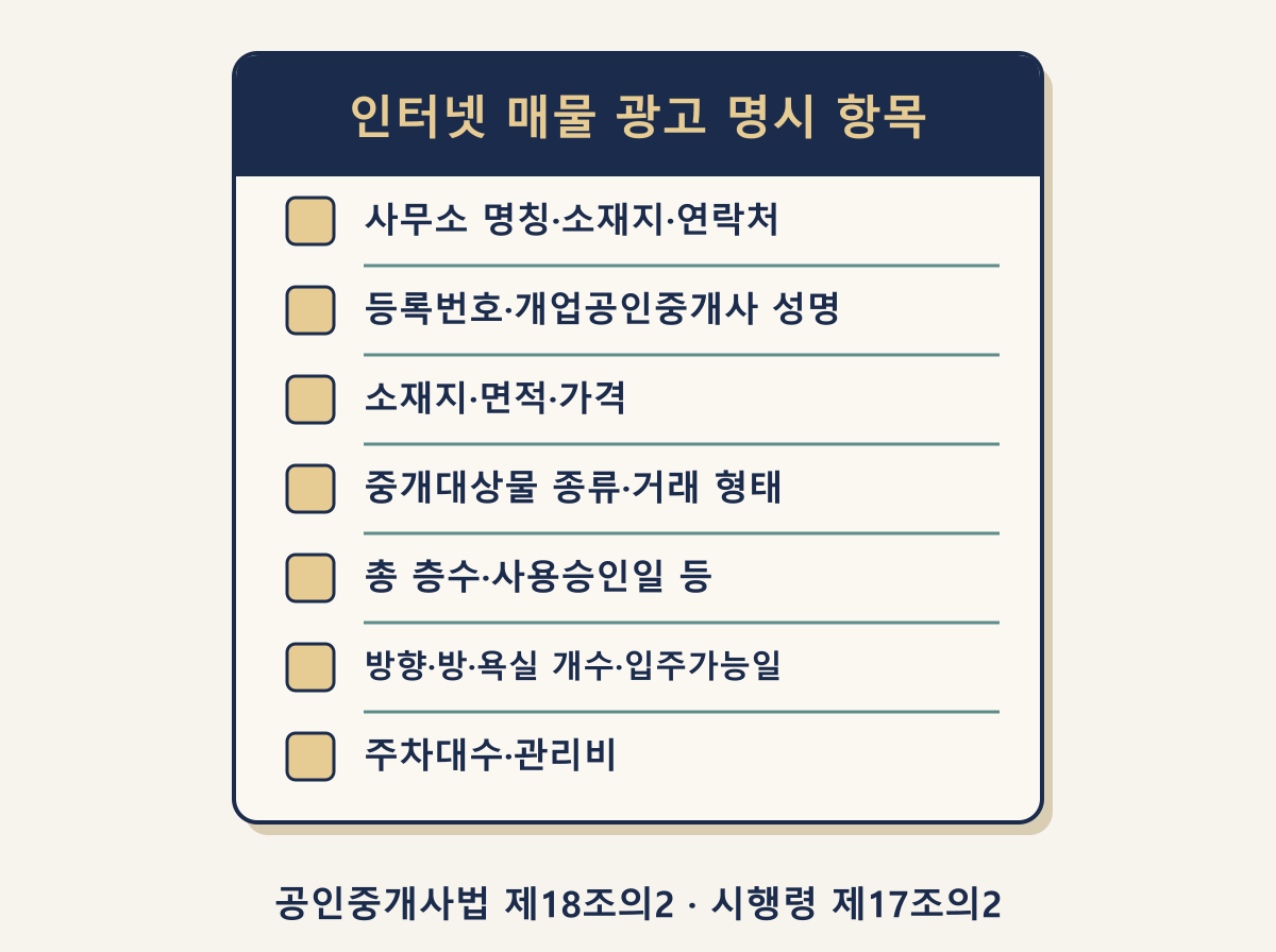 인터넷 매물 광고 때 중개사무소 홈페이지에 명시할 항목 7줄 체크리스트