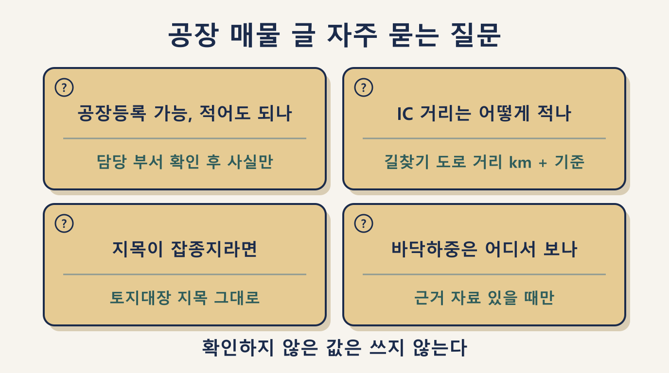 공장 매물 FAQ: 공장등록 표기, IC 거리, 지목 잡종지, 바닥하중 답변 카드