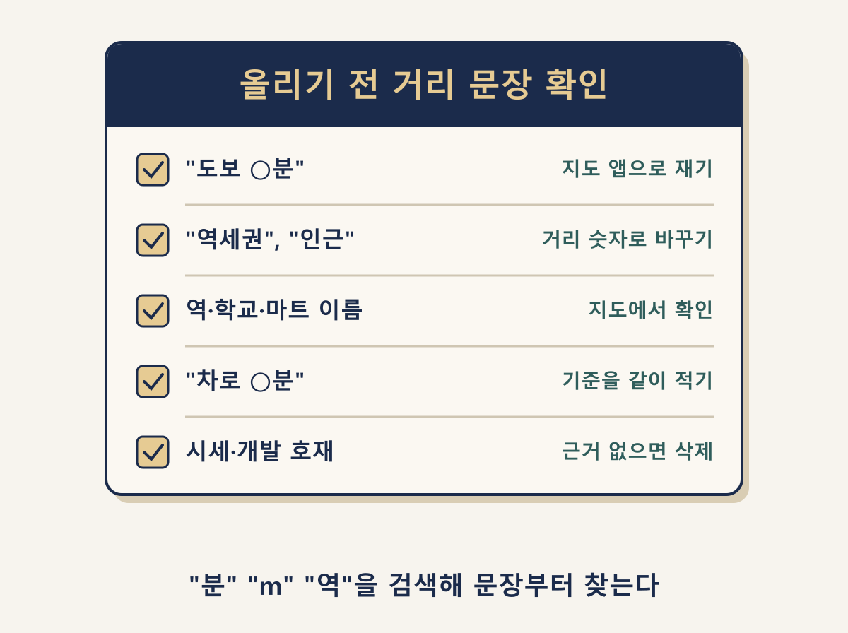 매물 설명 올리기 전 거리 문장 확인 체크리스트 5가지: 도보 분, 역세권, 시설 이름