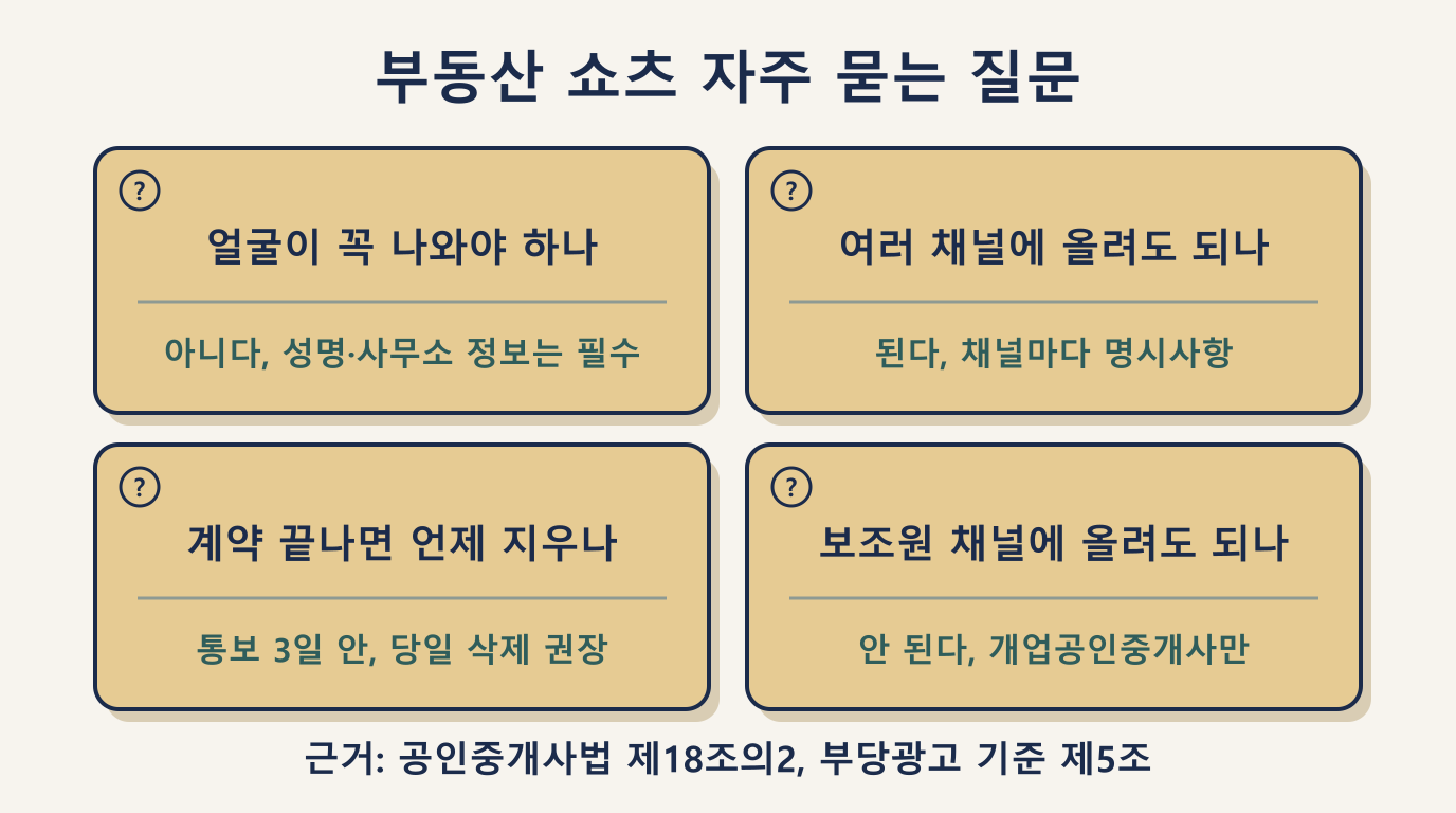 부동산 쇼츠 자주 묻는 질문 4가지와 짧은 답: 얼굴, 채널, 삭제, 보조원