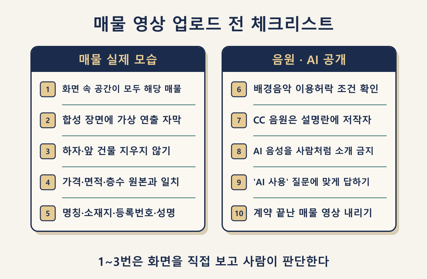 매물 영상 업로드 전 체크리스트 10항목: 매물 실제성·숫자·음원·AI 공개