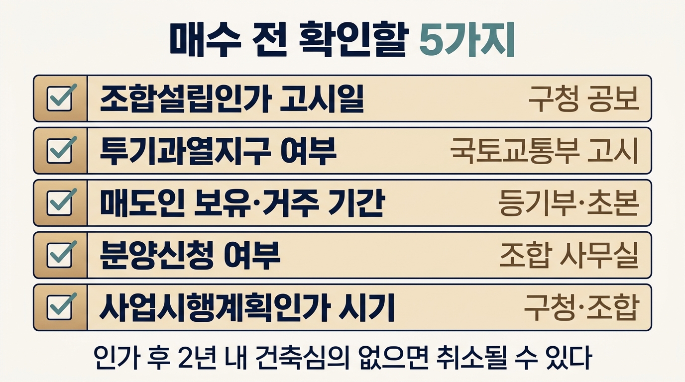 가로주택정비사업 구역 매수 전 확인할 다섯 가지 체크리스트 도해