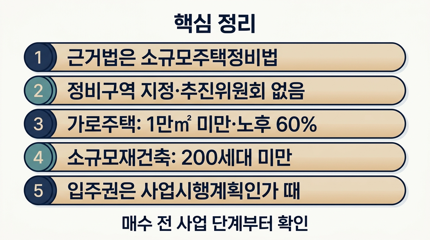 가로주택정비사업과 소규모재건축 핵심 요건 다섯 줄 요약 도해